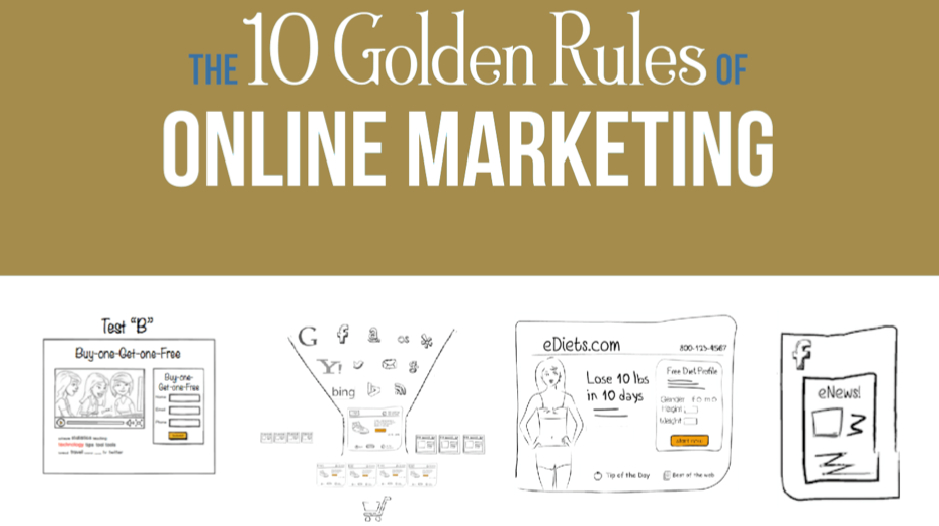 10 Golden Rules of Online Marketing